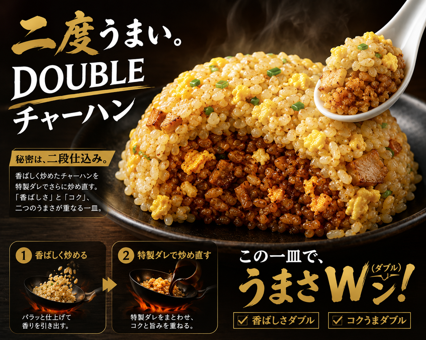 ChatGPT生成